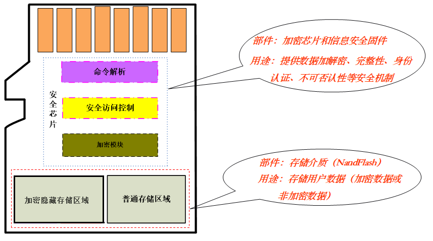 産品功能(néng).png